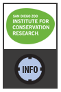 San Diego Zoo Institute for Conservation Research